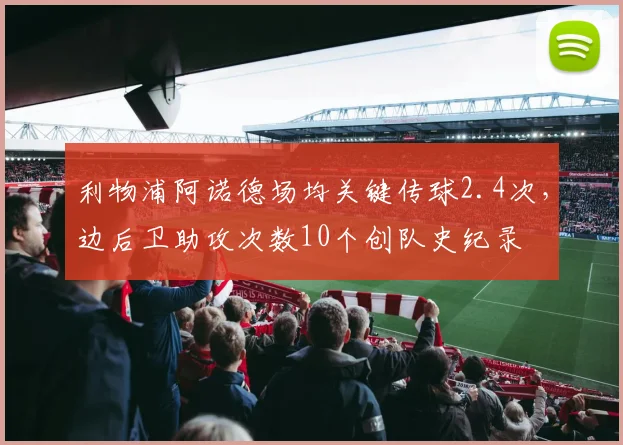 利物浦阿诺德场均关键传球2.4次，边后卫助攻次数10个创队史纪录