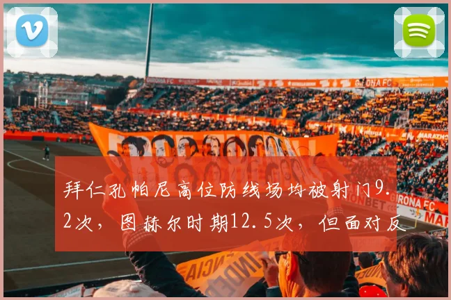 拜仁孔帕尼高位防线场均被射门9.2次，图赫尔时期12.5次，但面对反击速度型前锋恐遭惩罚